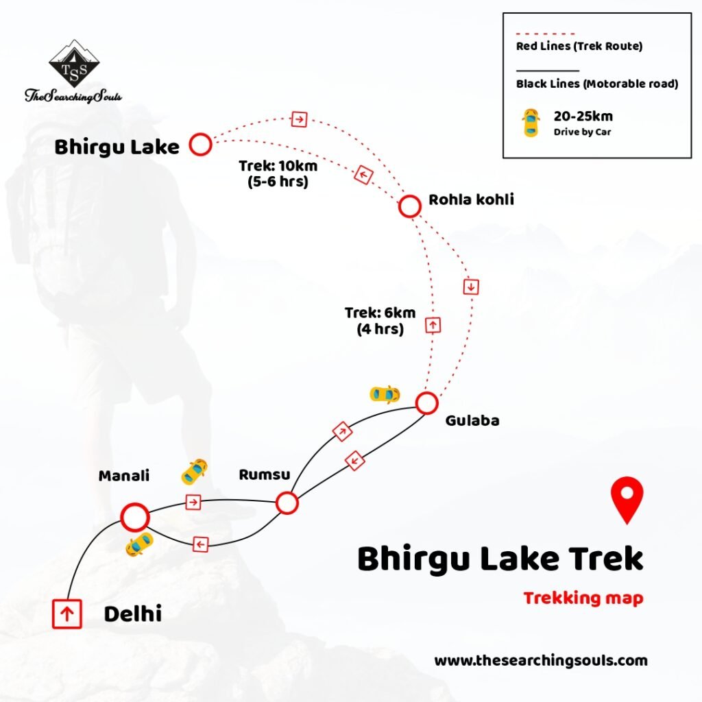 bhrigu lake trek starting point