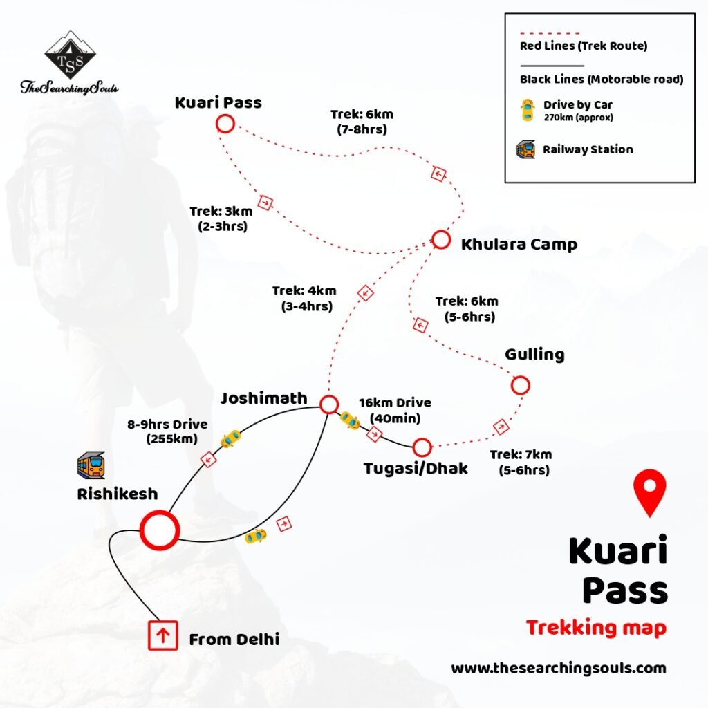 Kauri Pass trekking Map